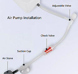 Jeneca AP-980 Hava Motoru - 3