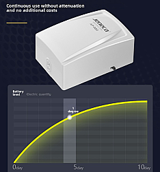 Jeneca AP-980 Hava Motoru - 7
