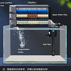Jeneca GD-402 Üst Filtre - 9