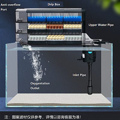 Jeneca GD-402 Üst Filtre - 9